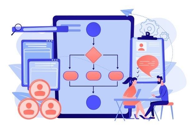 What Are the Main Features of Zoho Crm?
