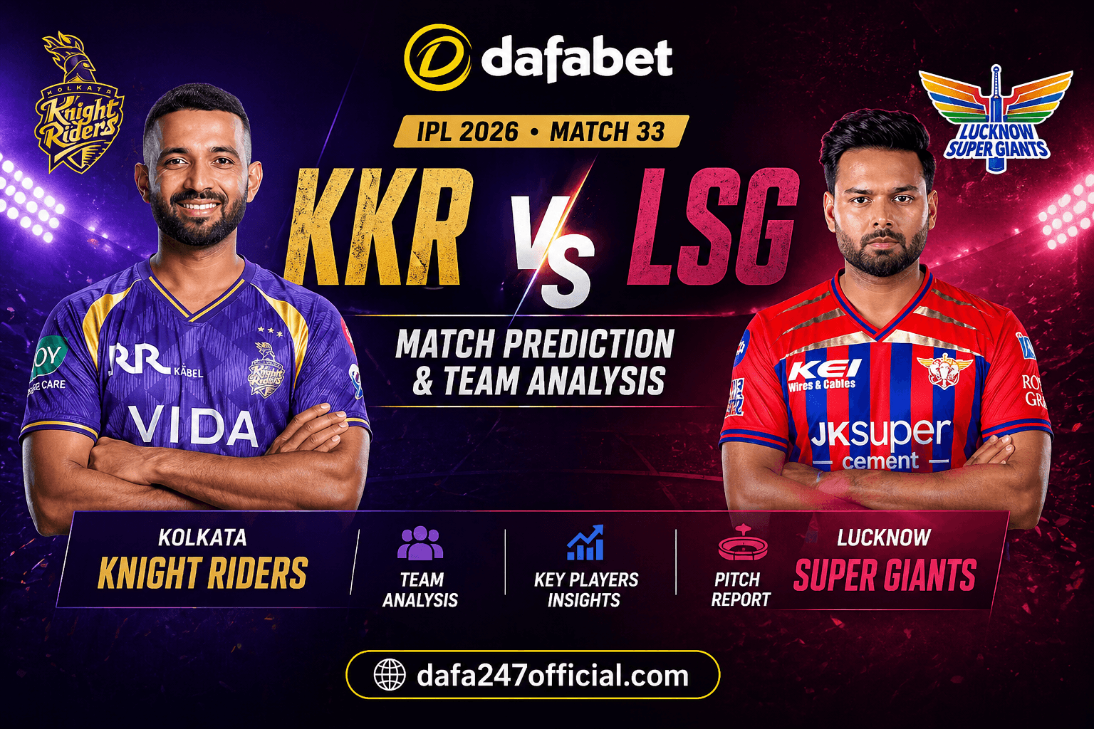 LSG vs KKR Preview: Winner Prediction by Dafabet