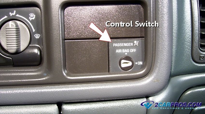 Passenger Vehicle Switch Market Will Reach Cagr of 7.2% by 2030