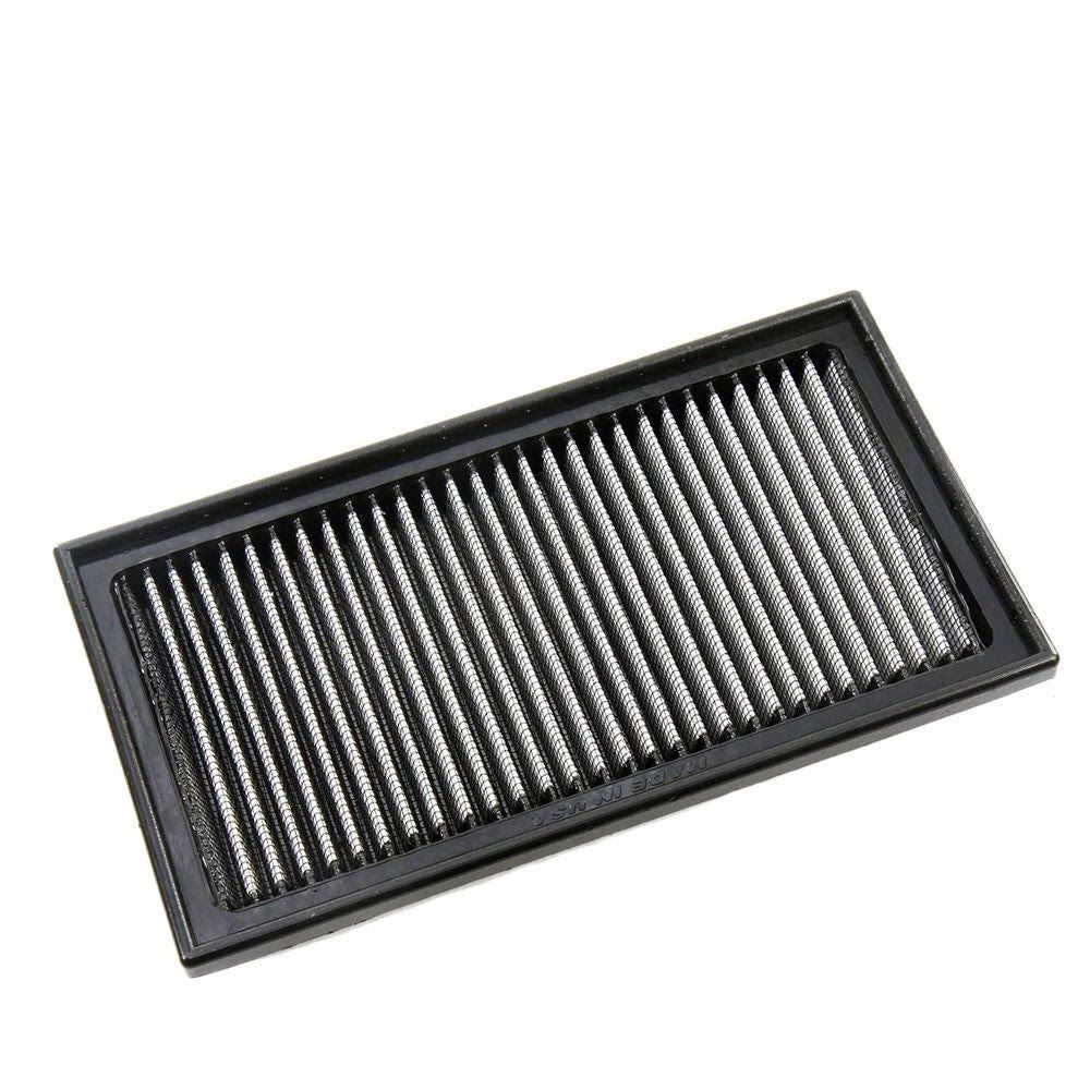 Signs of Dirty Air Filter & How Air Filter Cleaning Kit Can Help