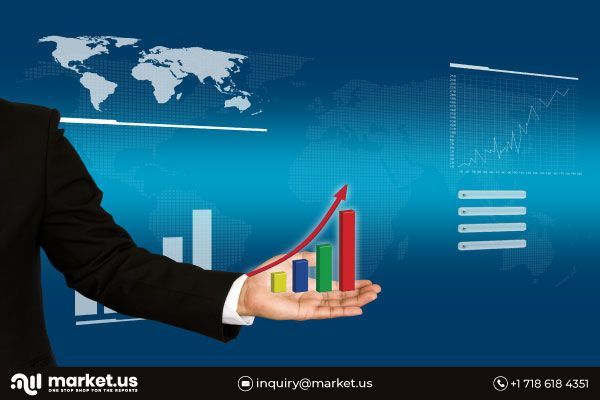 Global Clone Competent Cell Market 2022 Trend Analysis, Growth 