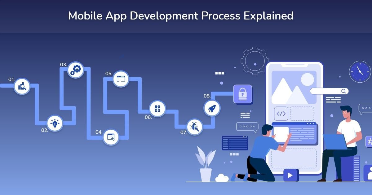 Guide to the Best Mobile App Development Tools in 2022