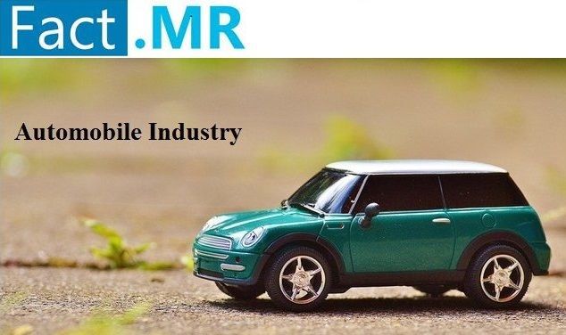 Automotive Vibration Control System Market Size,  Analysis 2032