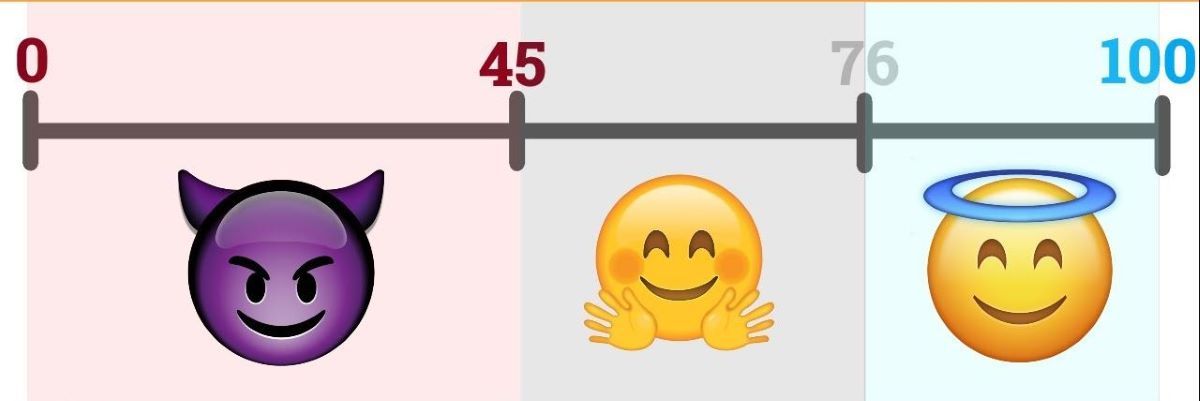 Rice Purity Test for Virgins – A Fun and Insightful Experience to Explore Your Innocence