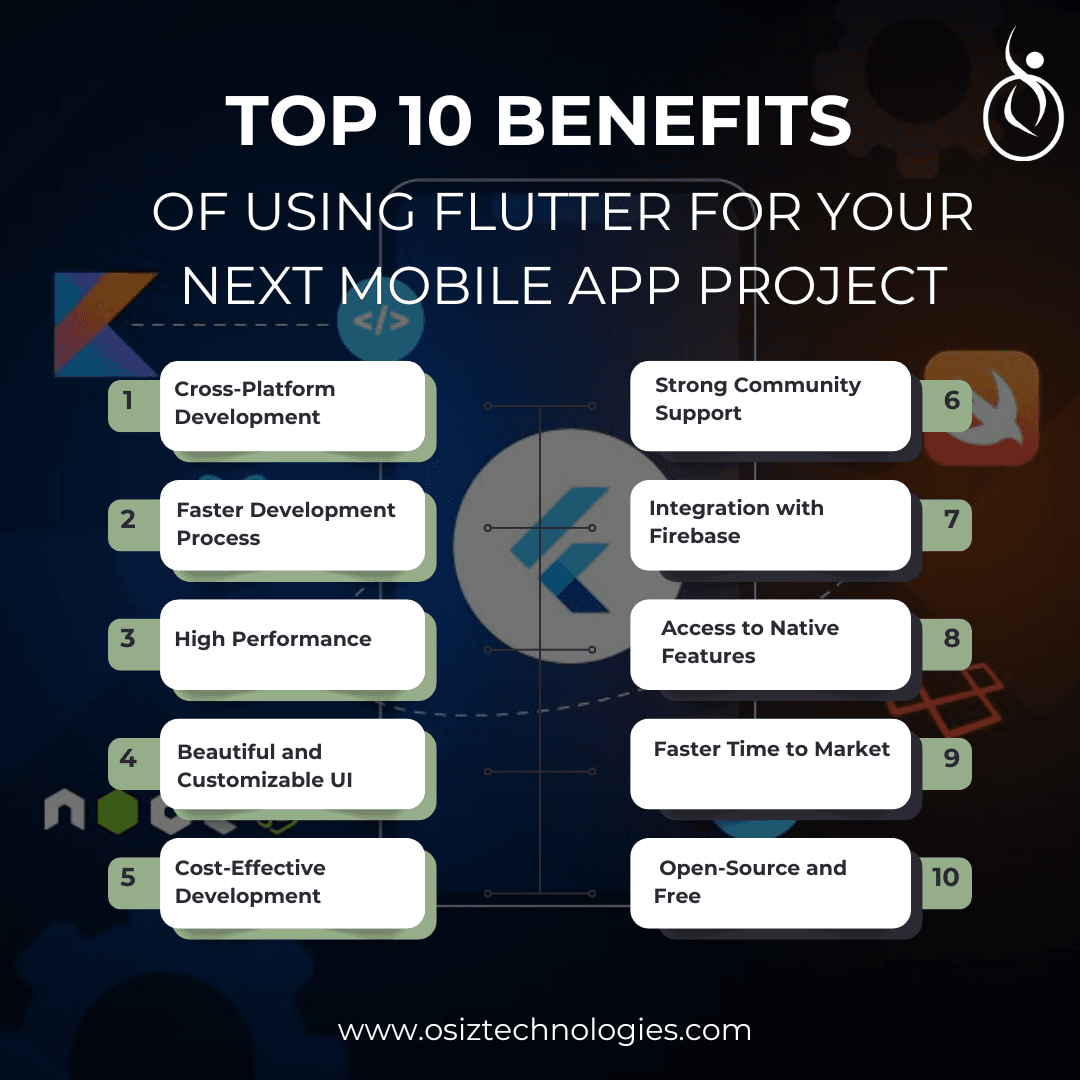 Top 10 Benefits of Using Flutter for Your Next Mobile App Project