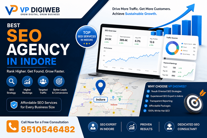 Case Study: How SEO Helped a Local Business Improve Visibility in a Competitive Market