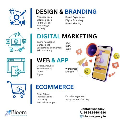 Bloom Agency: Crafting Digital Growth with Heart and Strategy