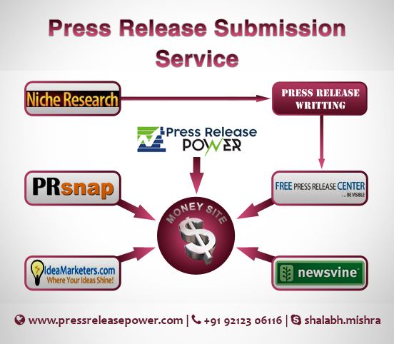 Launching a New Business? Here’s How a Press Release Can Help You