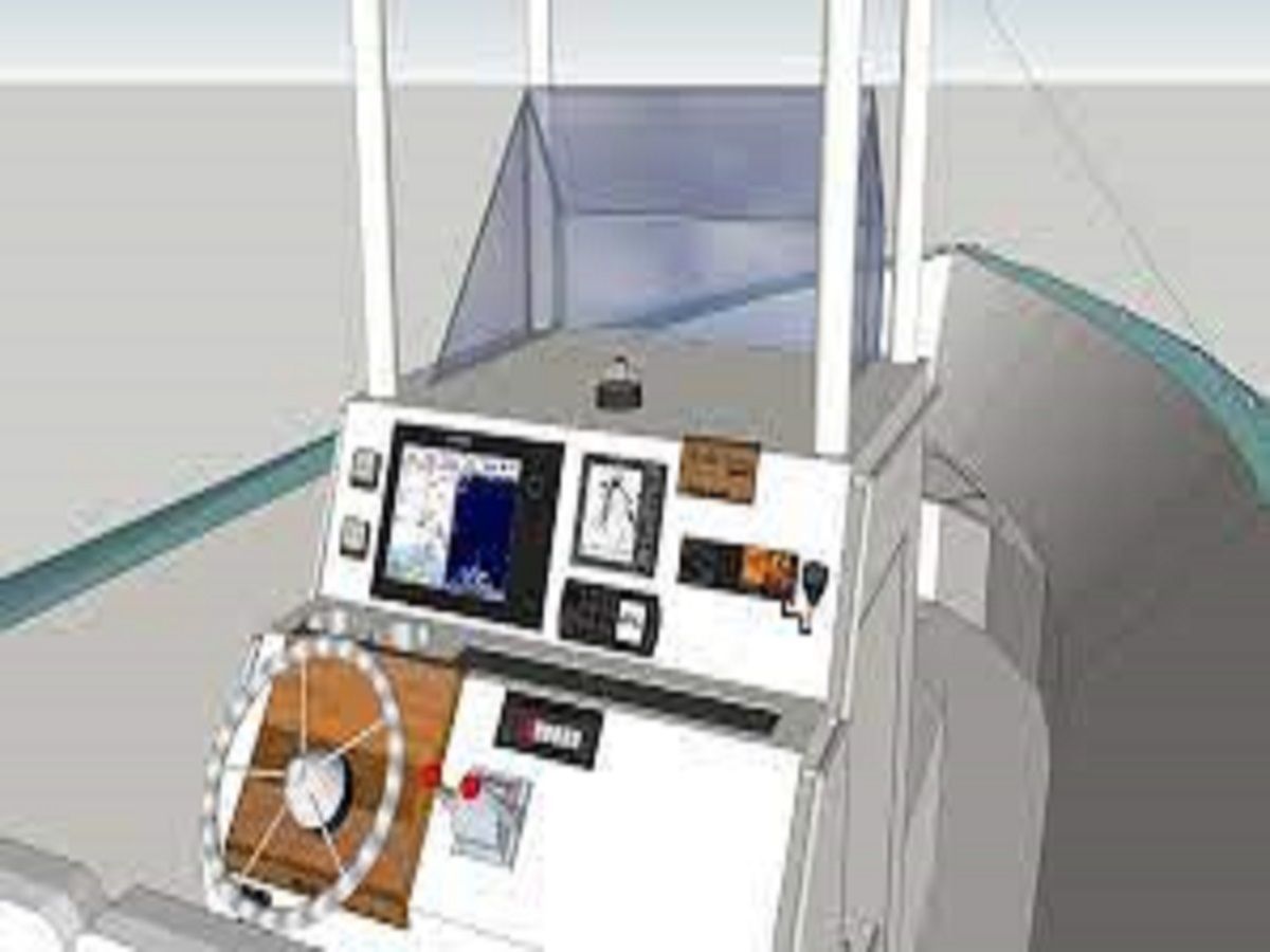 Boat Console Market 2022 | Industry Demand, Fastest Growth