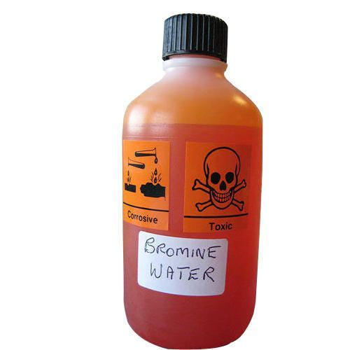 Bromine Derivatives Market Players Analysis & Forecast to 2028