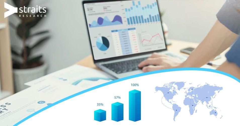 Polyphenylene Oxide Market Share Analysis by Application, Region and End-Use Industry