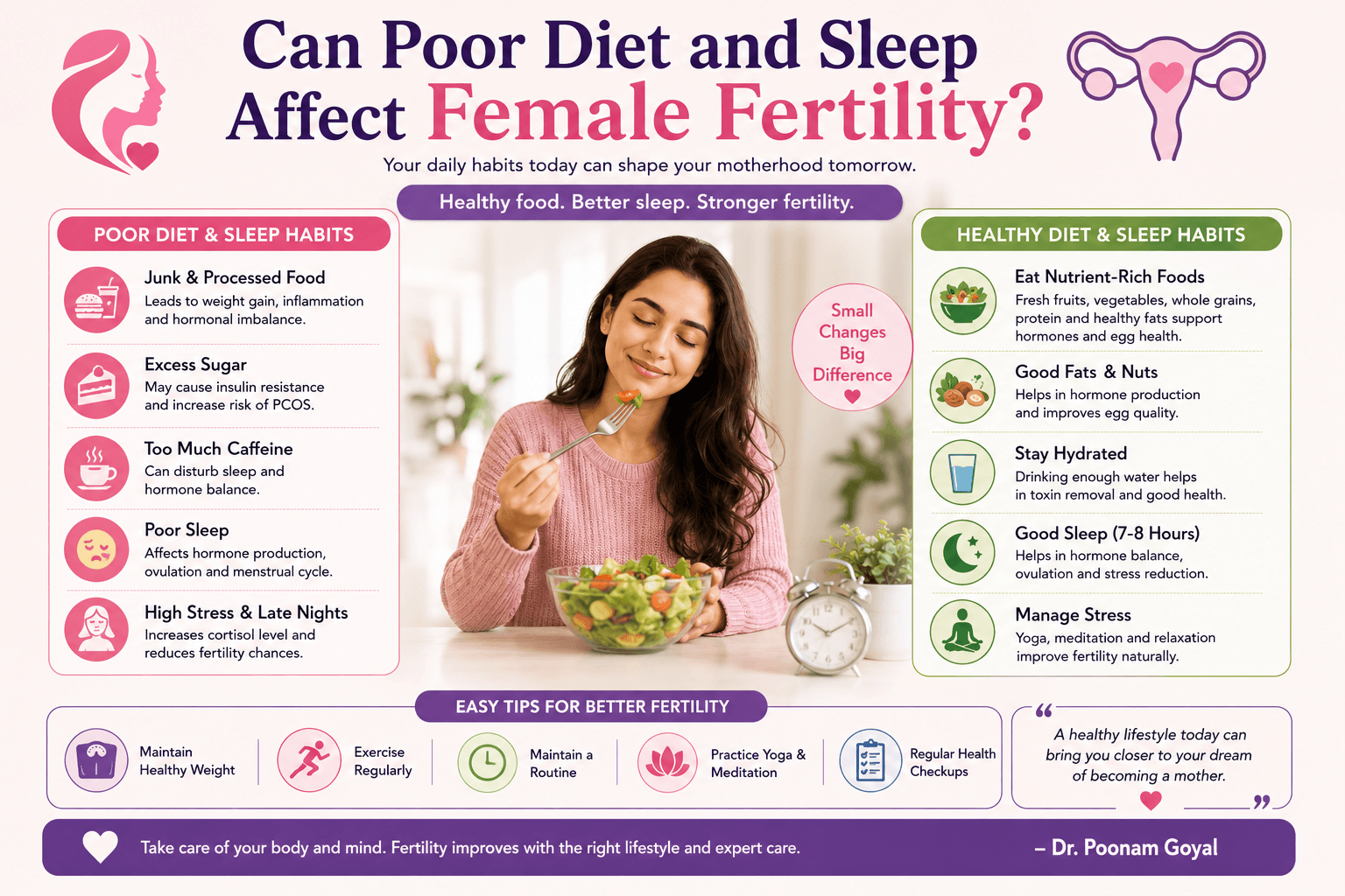 Healthy woman eating nutritious food and following healthy sleep habits to support female fertility naturally.