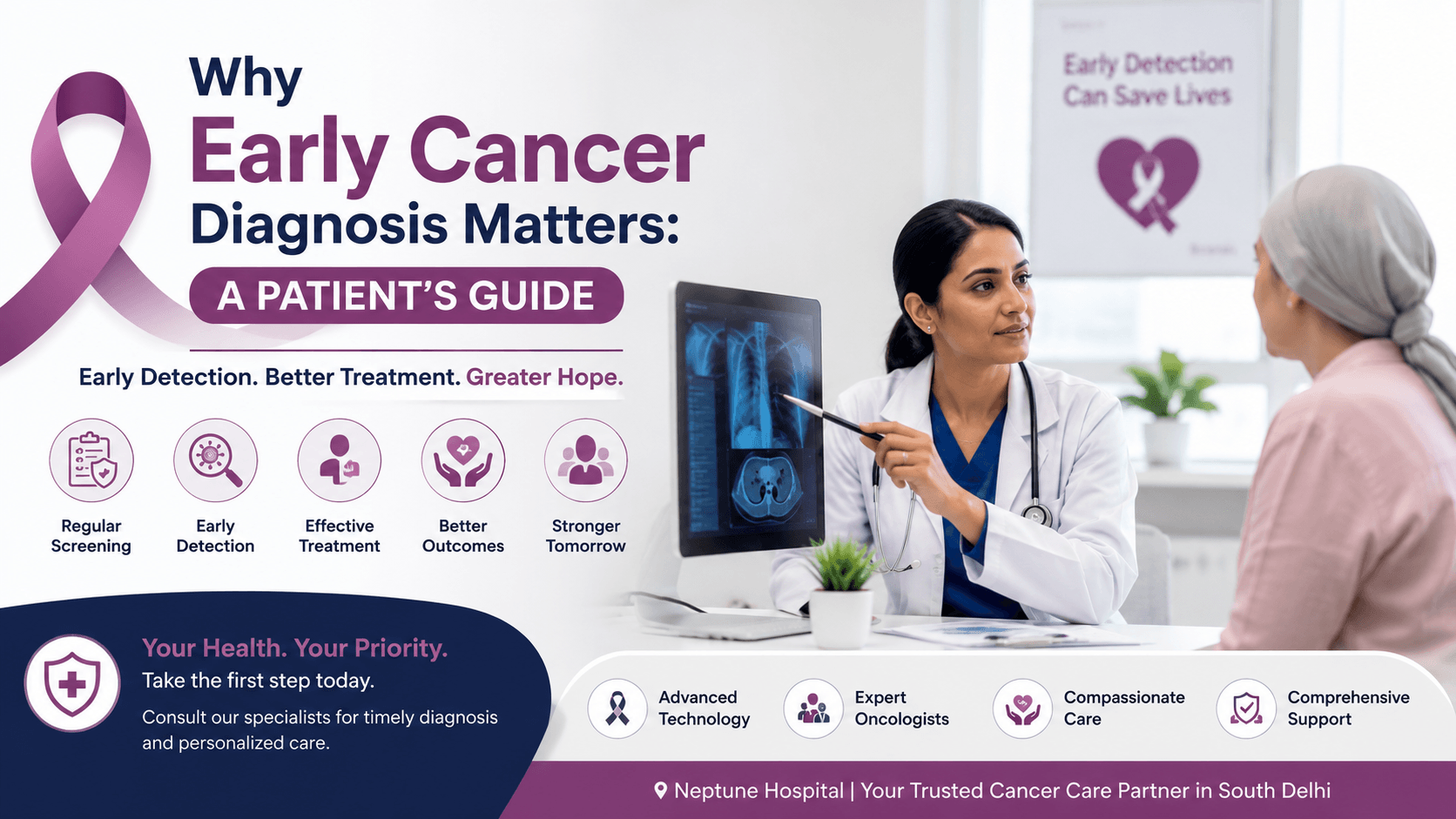Why Early Cancer Diagnosis Matters: A Patient's Guide