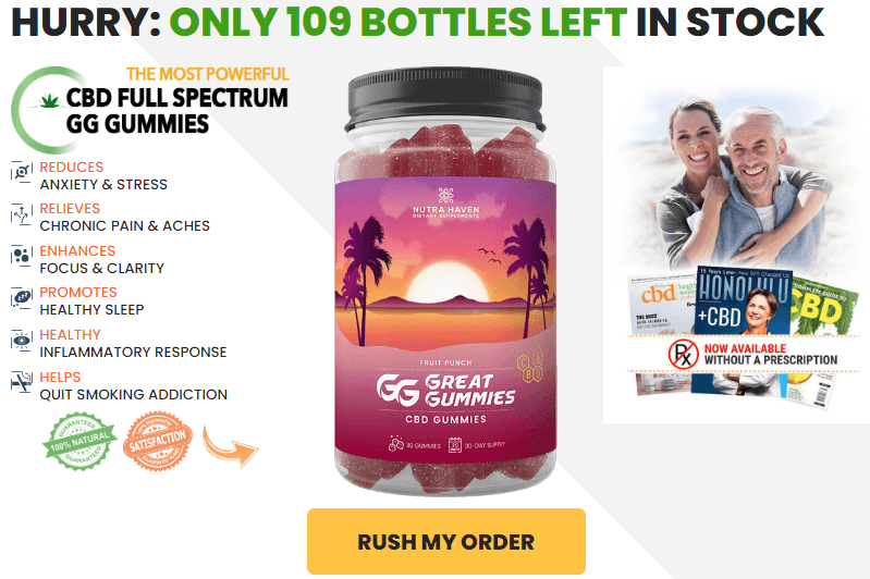 Great Cbd Gummies Pros or Cons Reviews : Warning, Ingredients!