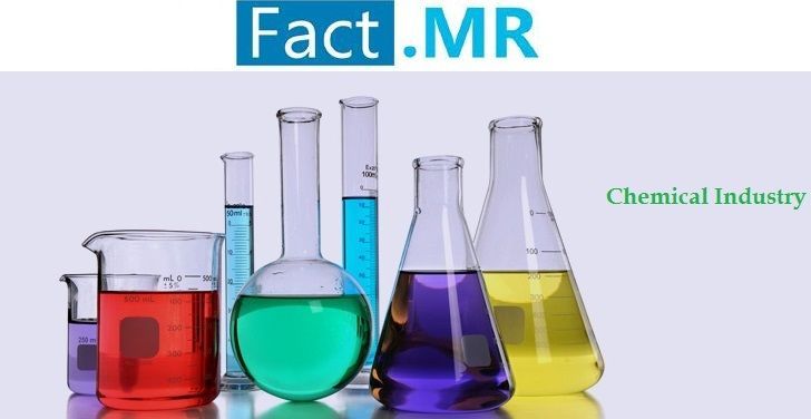Detergent Polymers Market Ongoing Trends and Recent Developments
