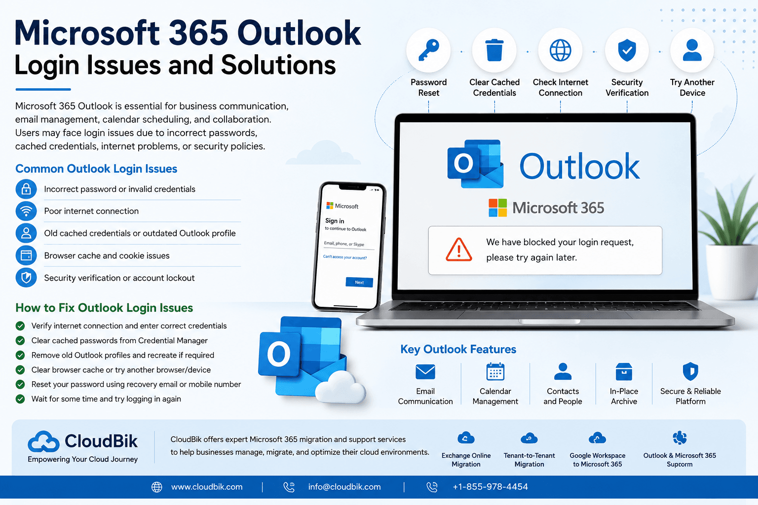 Common Outlook Login Issues in Microsoft 365 and Their Solutions