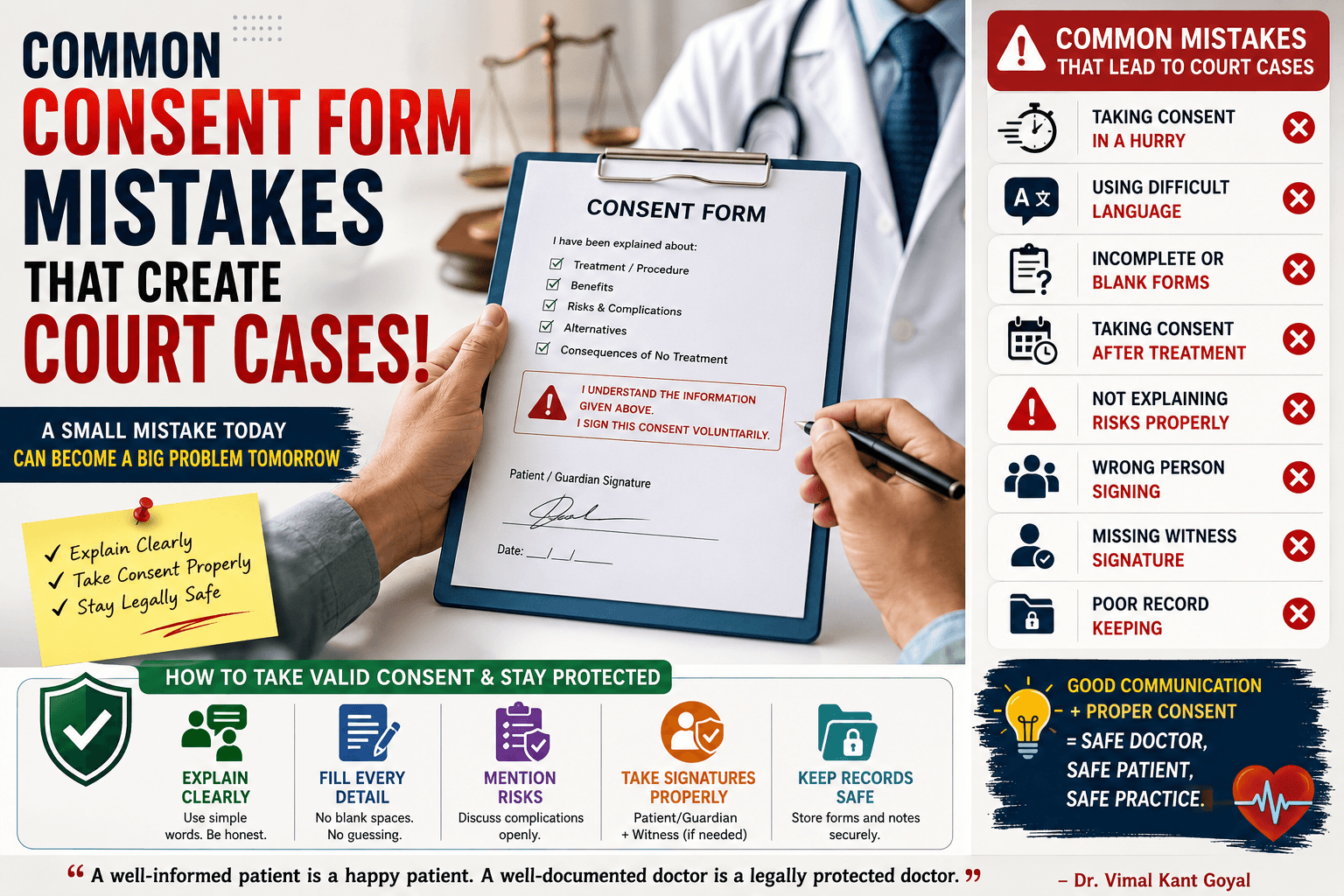 Doctor explaining consent form mistakes to patient with legal safety, documentation, and court case prevention guidance.