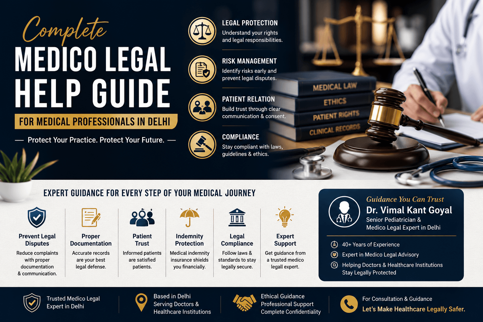 Professional medico-legal infographic showcasing legal protection, compliance guidance, patient trust, and healthcare risk management solutions.