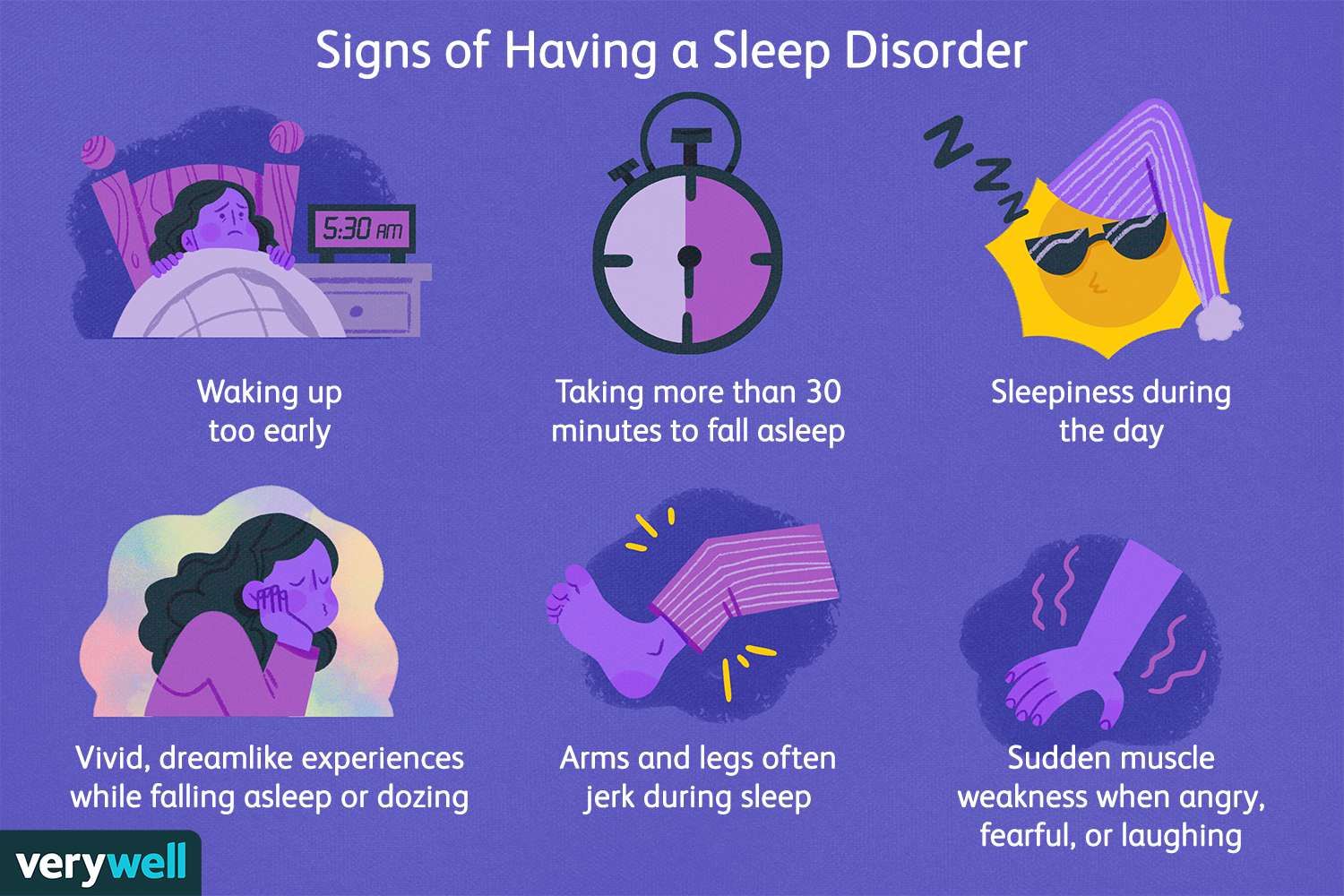 How Waklert 150 mg (Armodafinil) Enhances Wakefulness & Cognitive Function