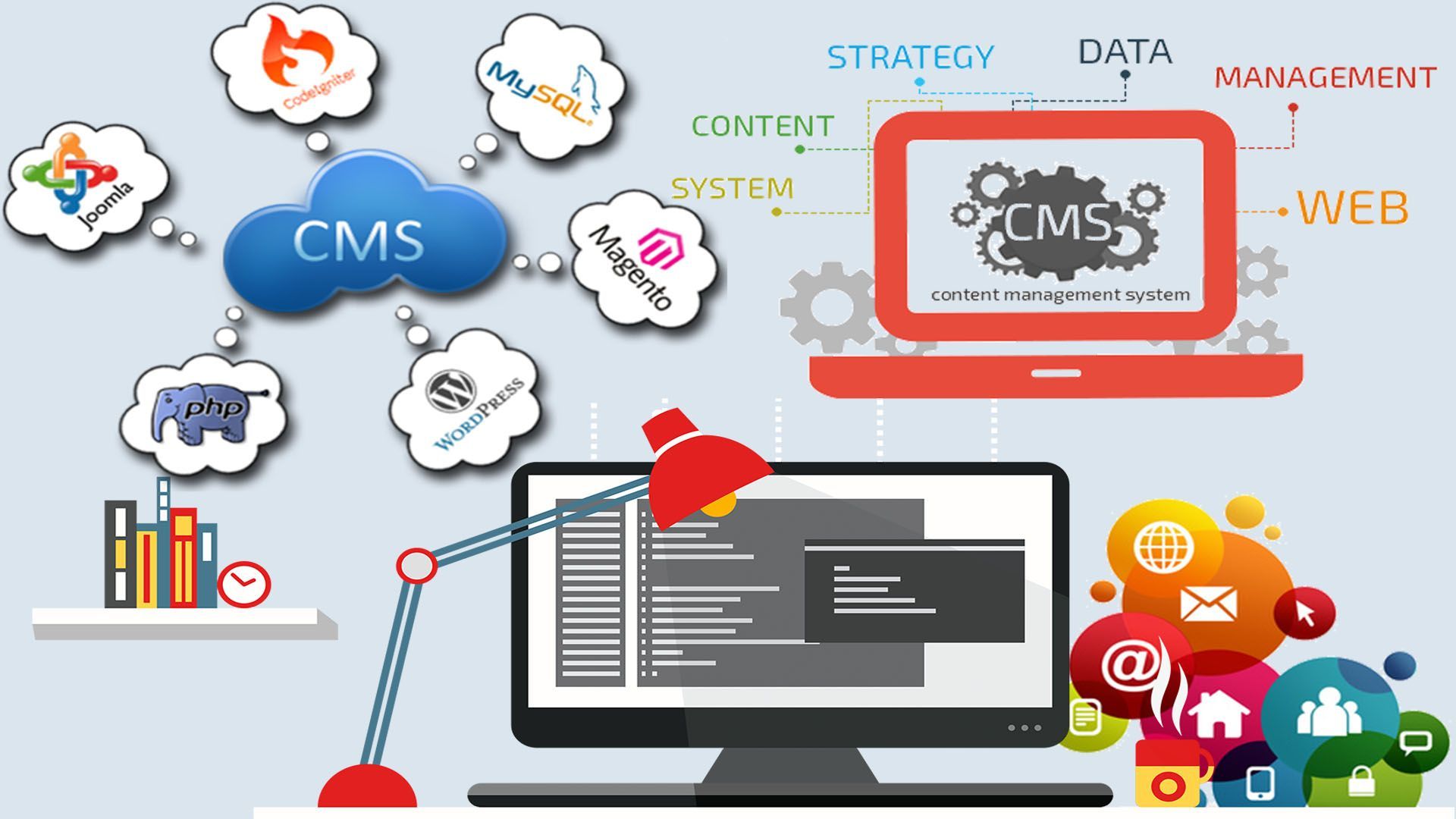 Unleashing the Power of Content: Exploring Cms Development