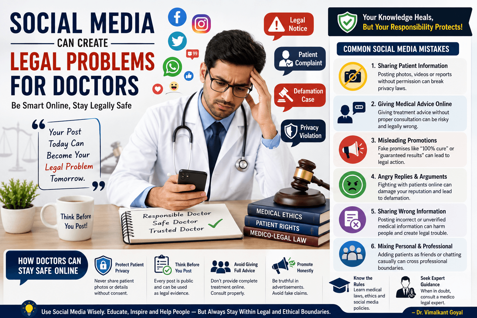 Doctor worried about social media legal risks, patient privacy, online ethics, and professional medical reputation safety.