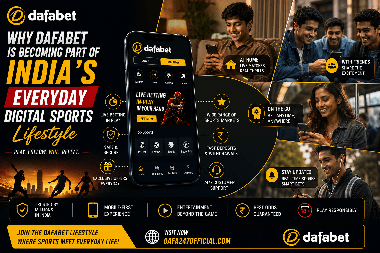Why Dafabet Continues to Attract India’s Mobile Sports Audience | dafa247
