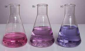 Ion Indicators Market Globally Expected Growth Through 2022-2030