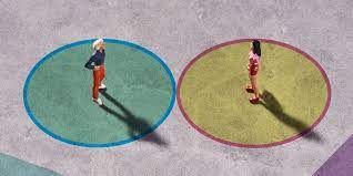 Are Personal Boundaries Important in Keeping a Relationship