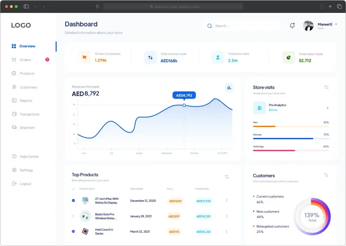 Next-Level Ecommerce Application Development Company