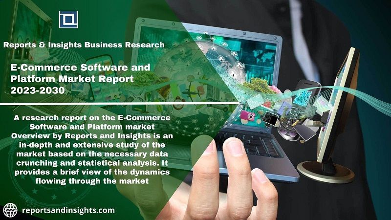E-Commerce Software and Platform Market Throw Innovation 2030
