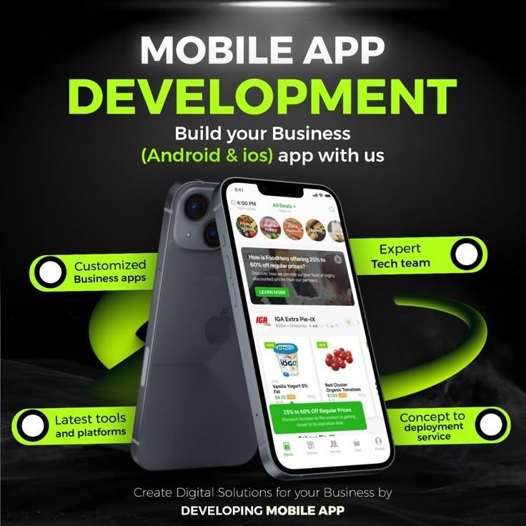 Kuwait's 10+ Mobile Application Development Companies 
