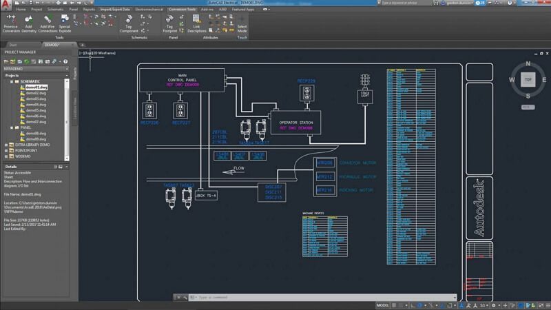 Electrical Design Software Market Share & Forecast Report to 2028