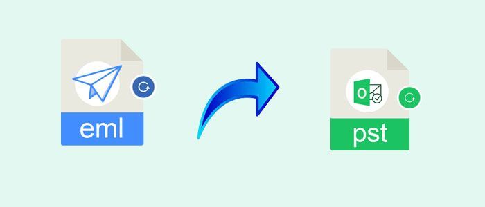 How to Convert Eml File Into Pst File With Attachment?