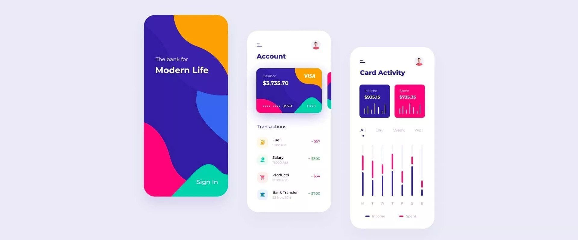 Nfc in Banking
