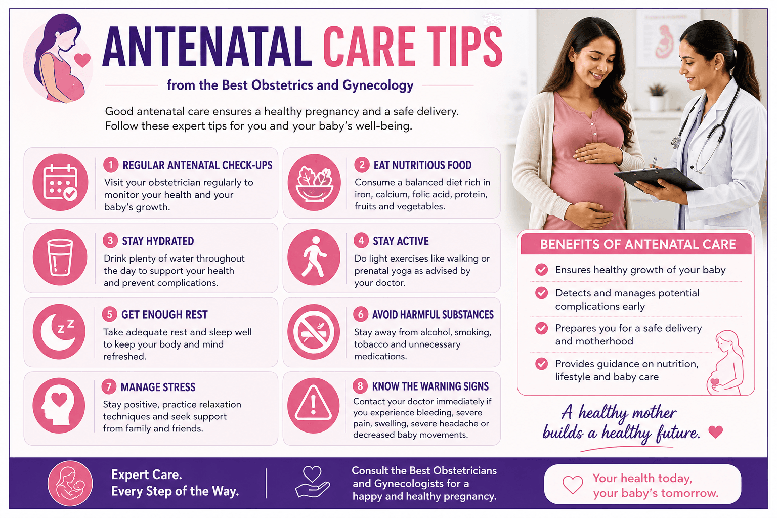 Infographic showing antenatal care tips including nutrition exercise checkups warning signs and pregnancy guidance information