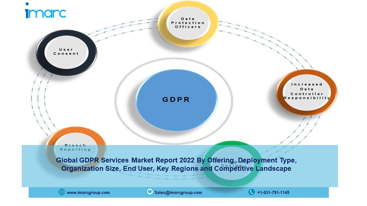 Gdpr Services Market Size, Industry Trends, Analysis 2022-2027