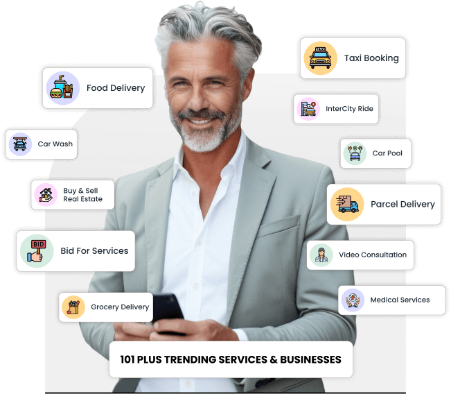 Readymade Gojek Clone Script Advantages