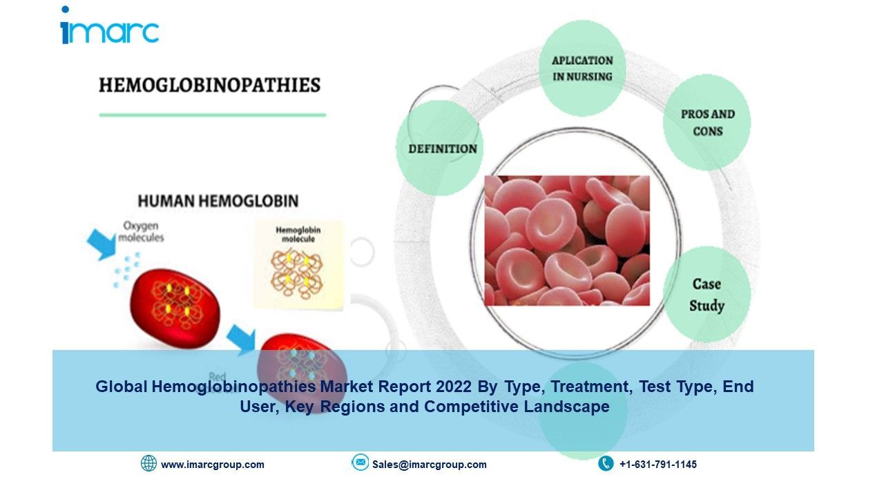 Hemoglobinopathies Market Size, Statistics, Forecast 2022-2027