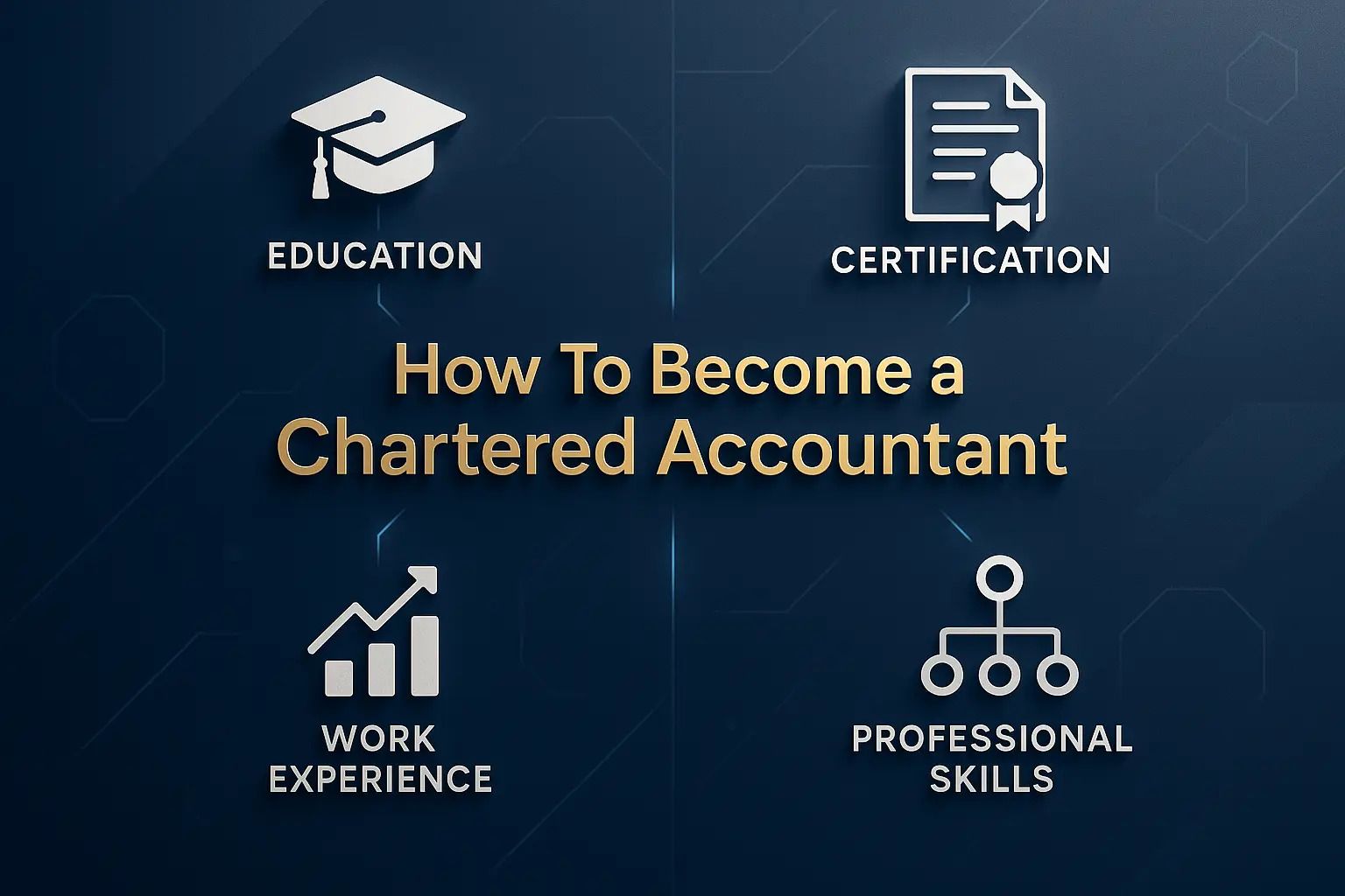 How to Become CA