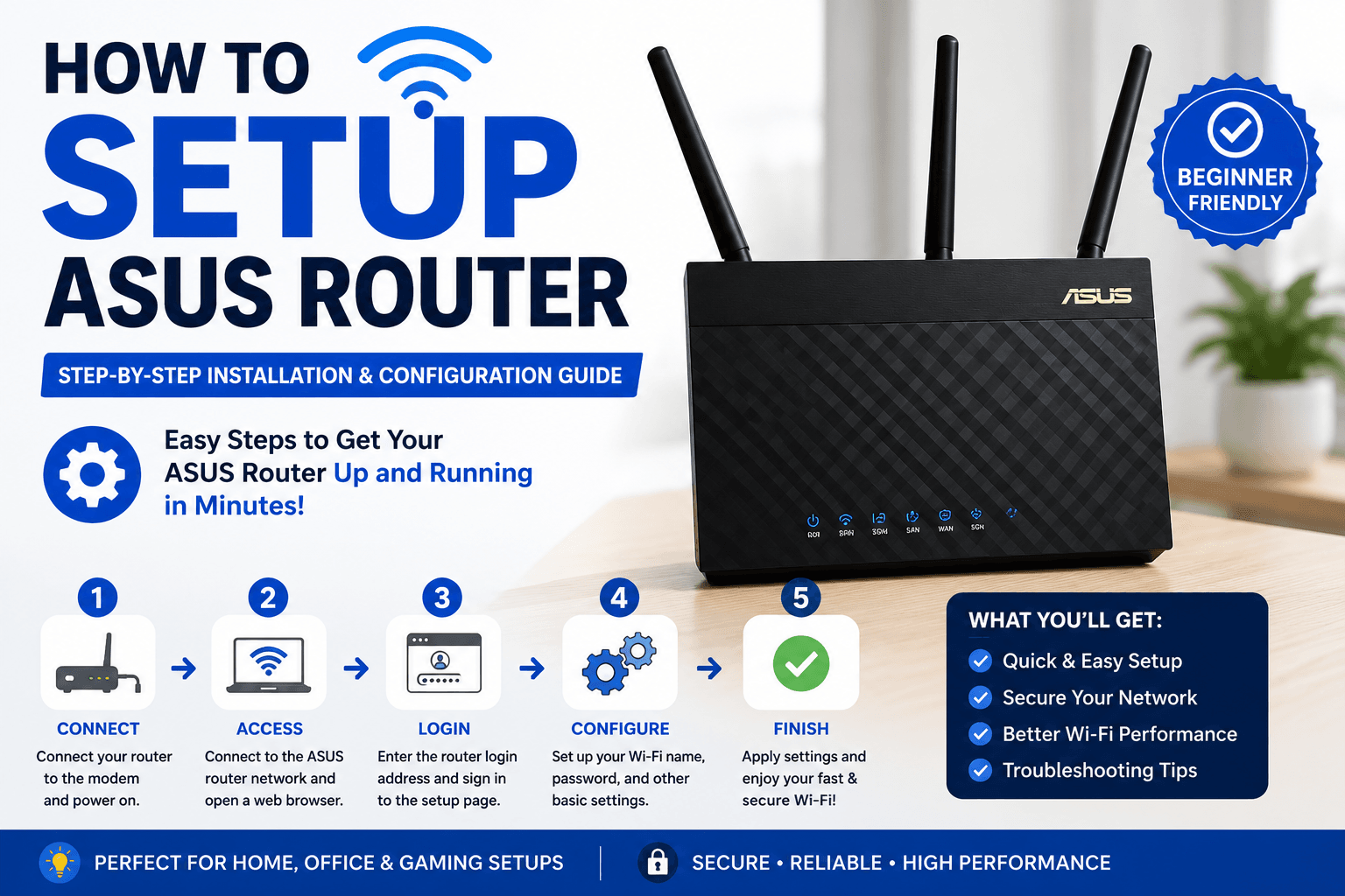 ASUS Router Setup Guide: Configure Your WiFi Network Quickly