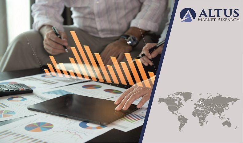 Pet Bag Market Analysis by Business Methodologies 2030