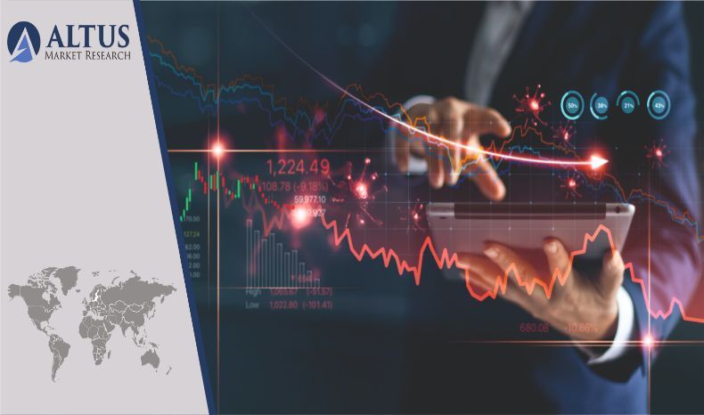 Portable Projectors Market Is Slated to Grow Rapidly 2030