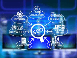 Best SEO Strategies for E-commerce Websites in Dubai