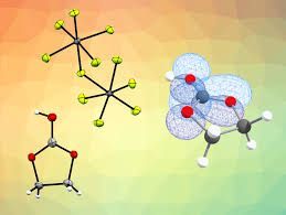 Butylene Carbonate Market Growth Projection to 8.90% Cagr by 2030