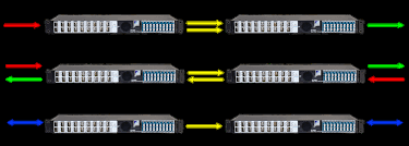 An Exploration of MultiDyne's VF-9000 System and Modern Video Transport Technology