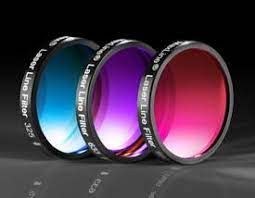 Laser Filters Market Globally Expected to  Through 2023-2033