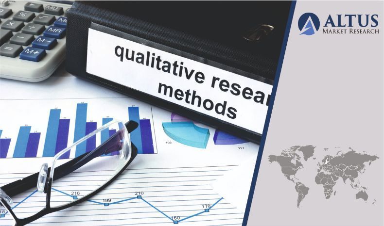 Portable Steam Cleaner Market Forecast Report 2030