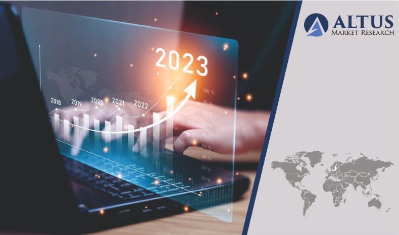 Polyquaternium-4 Market Global Growth Analysis and Opportunity 