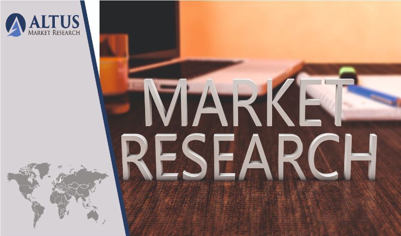 Portable Massage Gun Market Outlook, Size, Share, Growth 2030