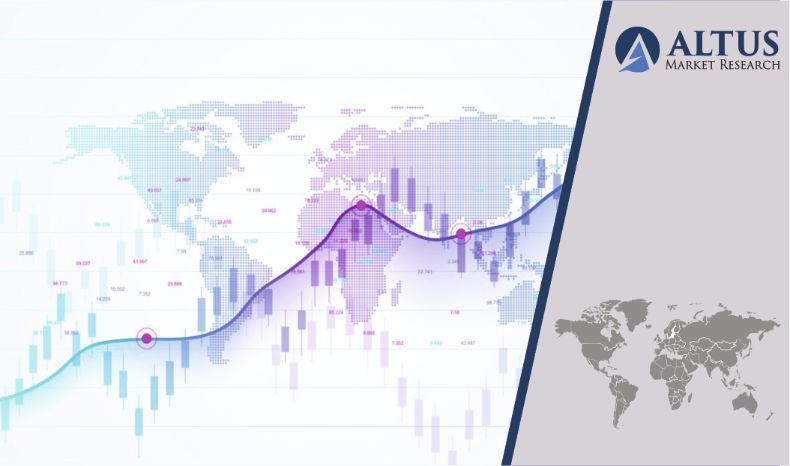 Polyglyconate Sutures Market Emerging High as Rising Demand 2030